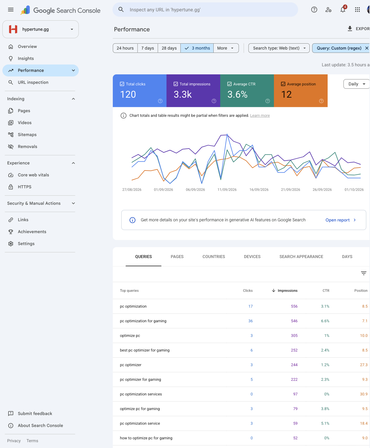 Search Console, 3 months: the homepage sits at 7 to 10 for the PC optimization terms